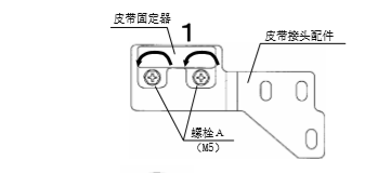 雙開(kāi)玻璃自動(dòng)門(mén)皮帶安裝說(shuō)明 