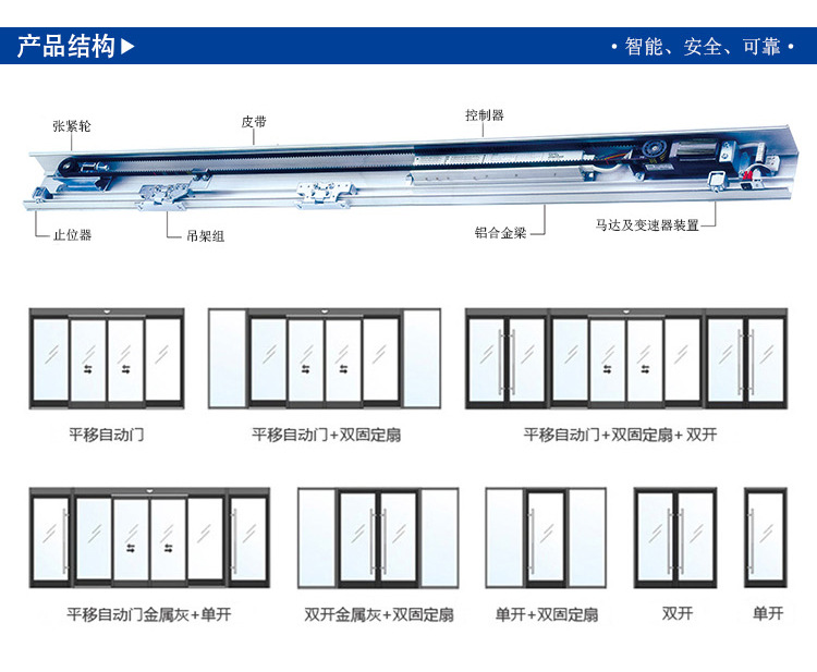 自動感應門門體樣式